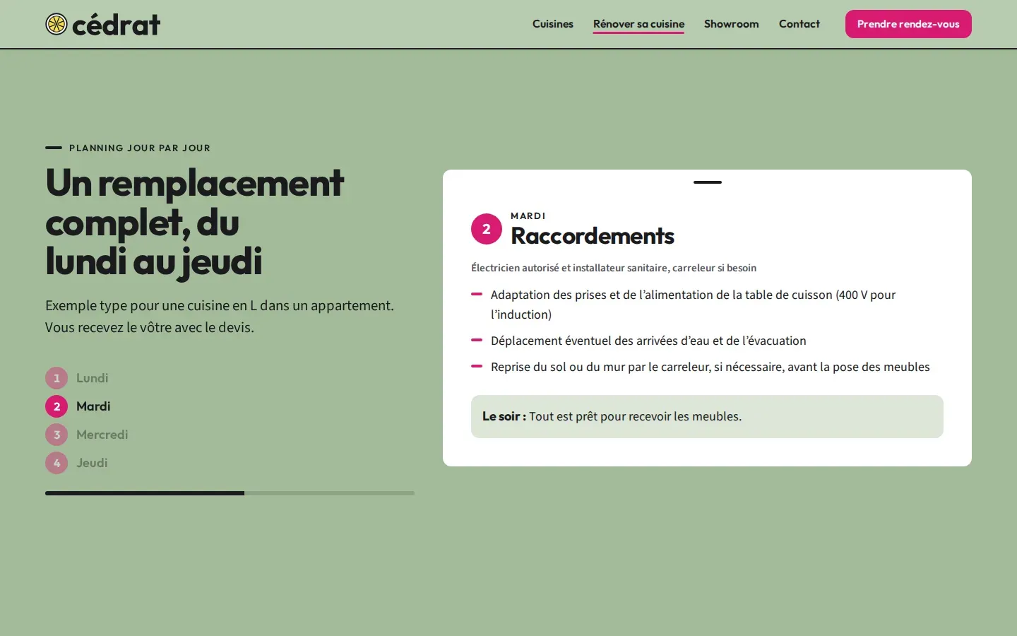 Planning jour par jour d’une rénovation sur le site Cédrat, le titre « Un remplacement complet, du lundi au jeudi » à gauche et les cartes du lundi (démontage) et du mardi (raccordements) à droite